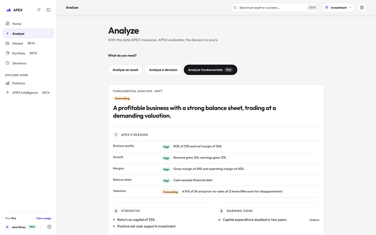 APEX fundamental analysis of Microsoft with sample data