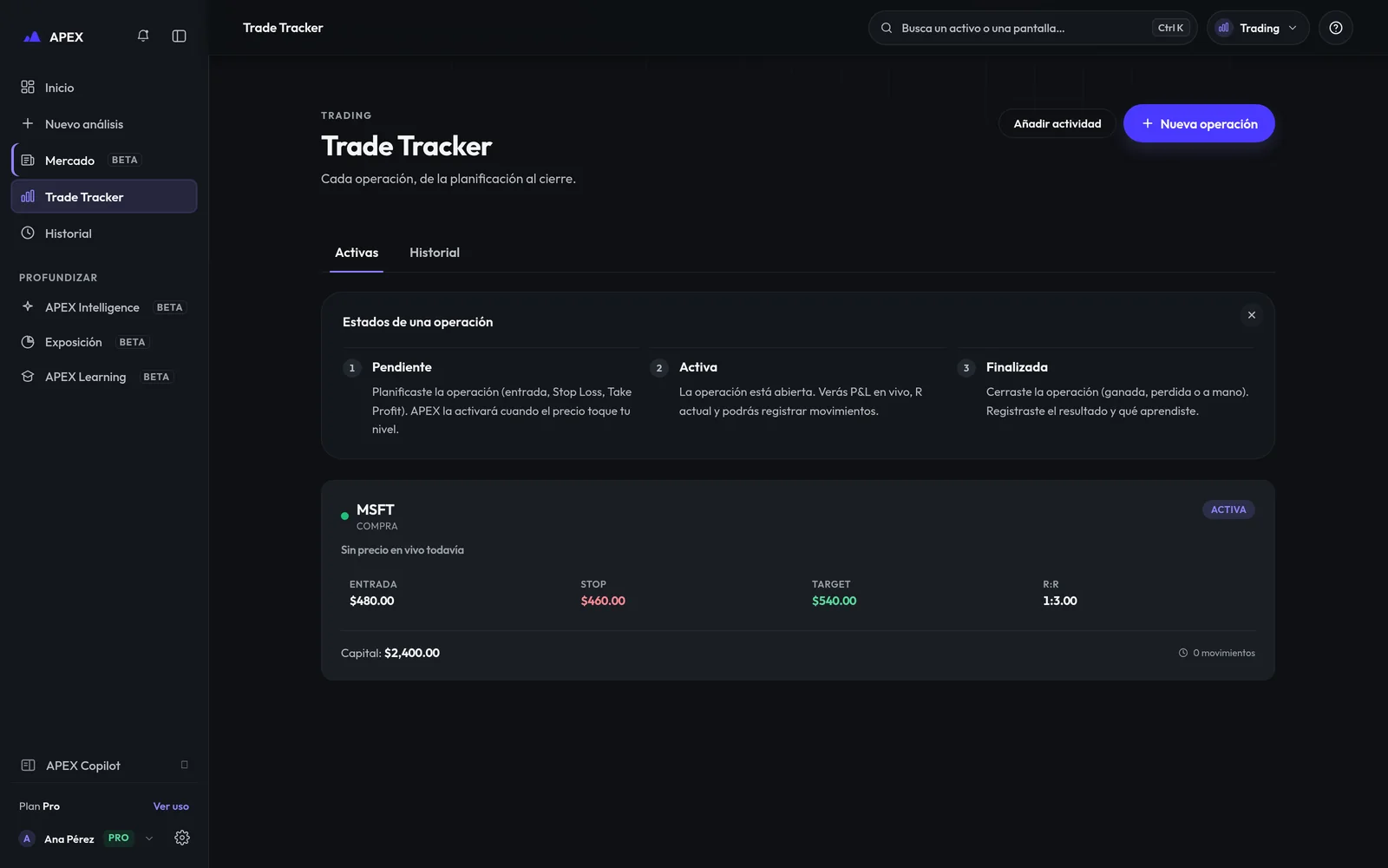 Trade Tracker de APEX: operaciones y niveles registrados